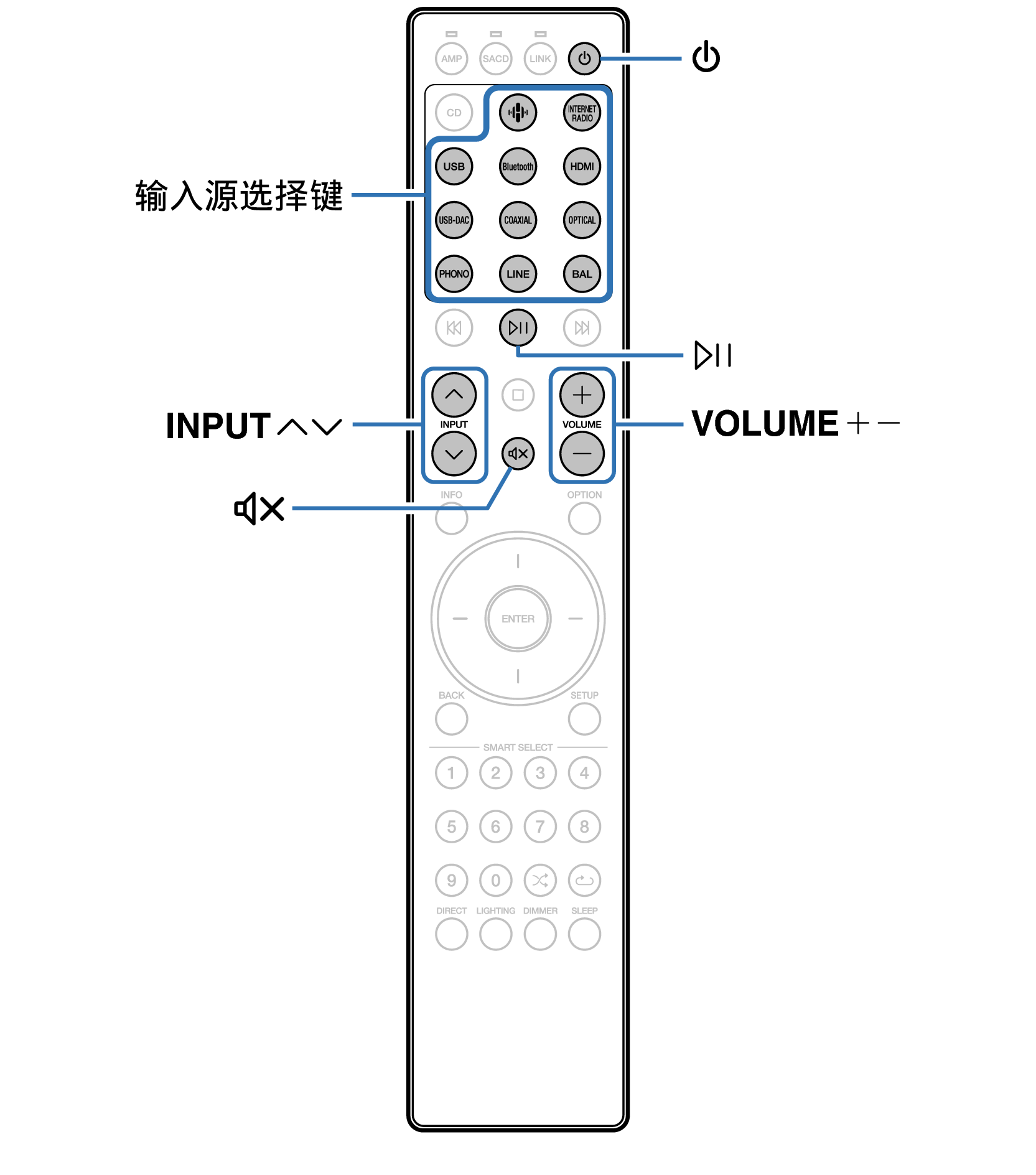 Ope Basic LINK RC004PMND